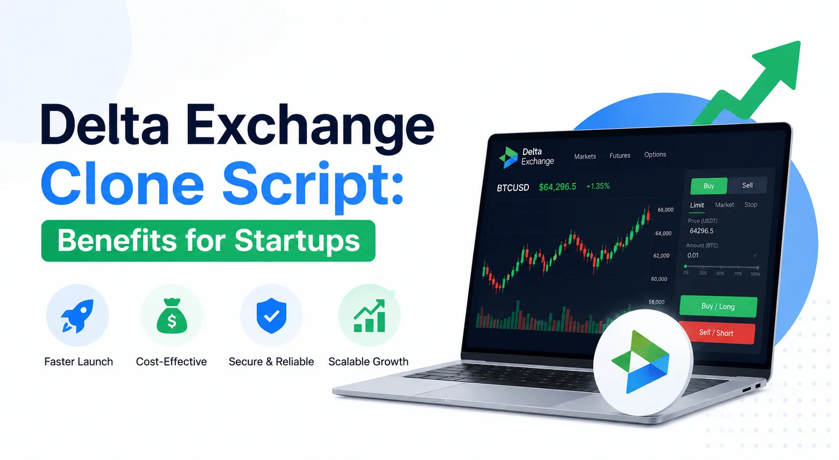 Delta Exchange Clone Script – Benefits for Startups