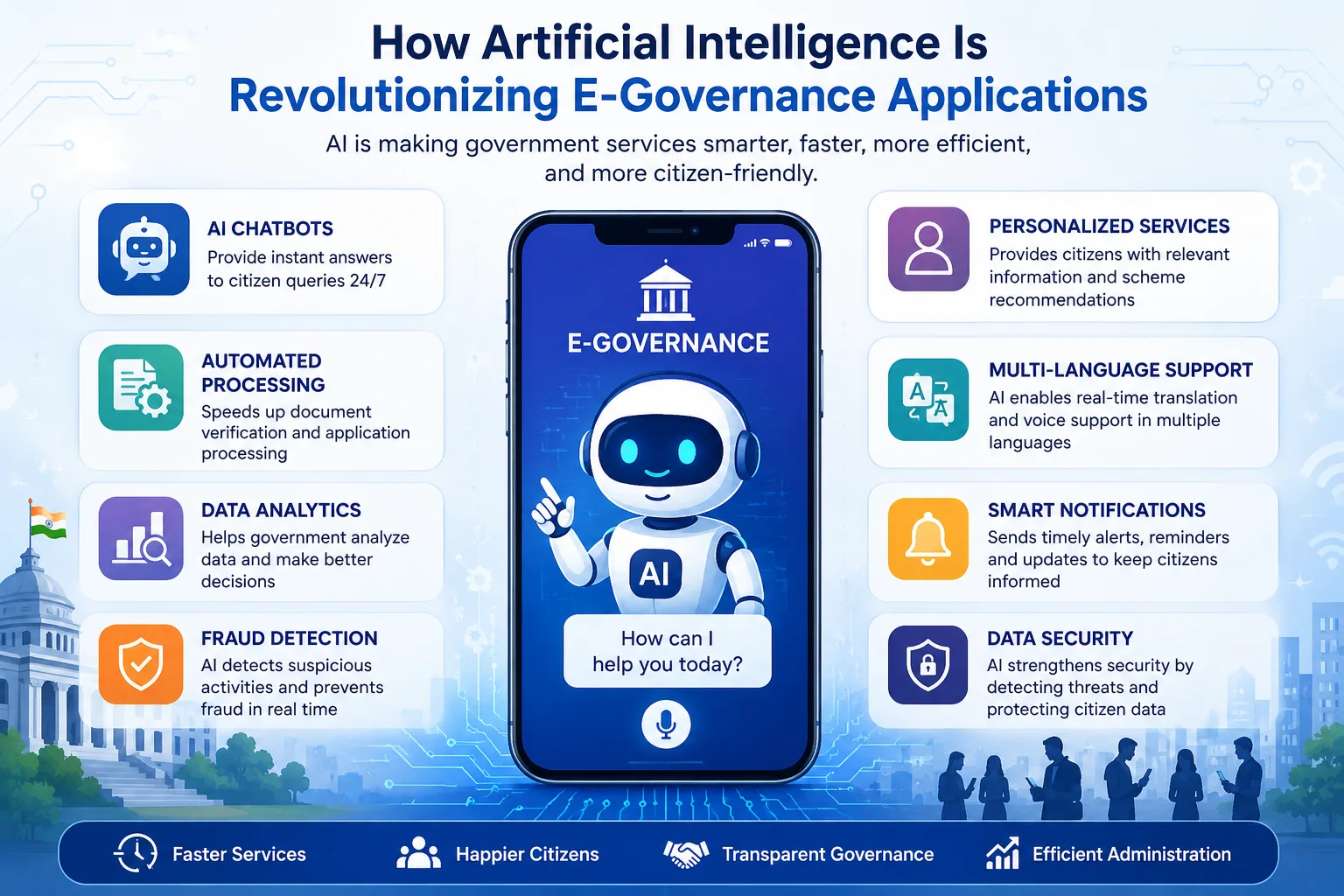How Artificial Intelligence Is Revolutionizing E-Governance Applications