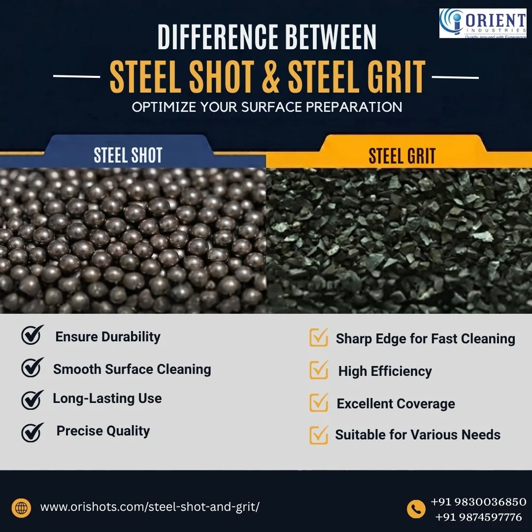 Steel Blasting vs. Sandblasting: Key Differences Explained