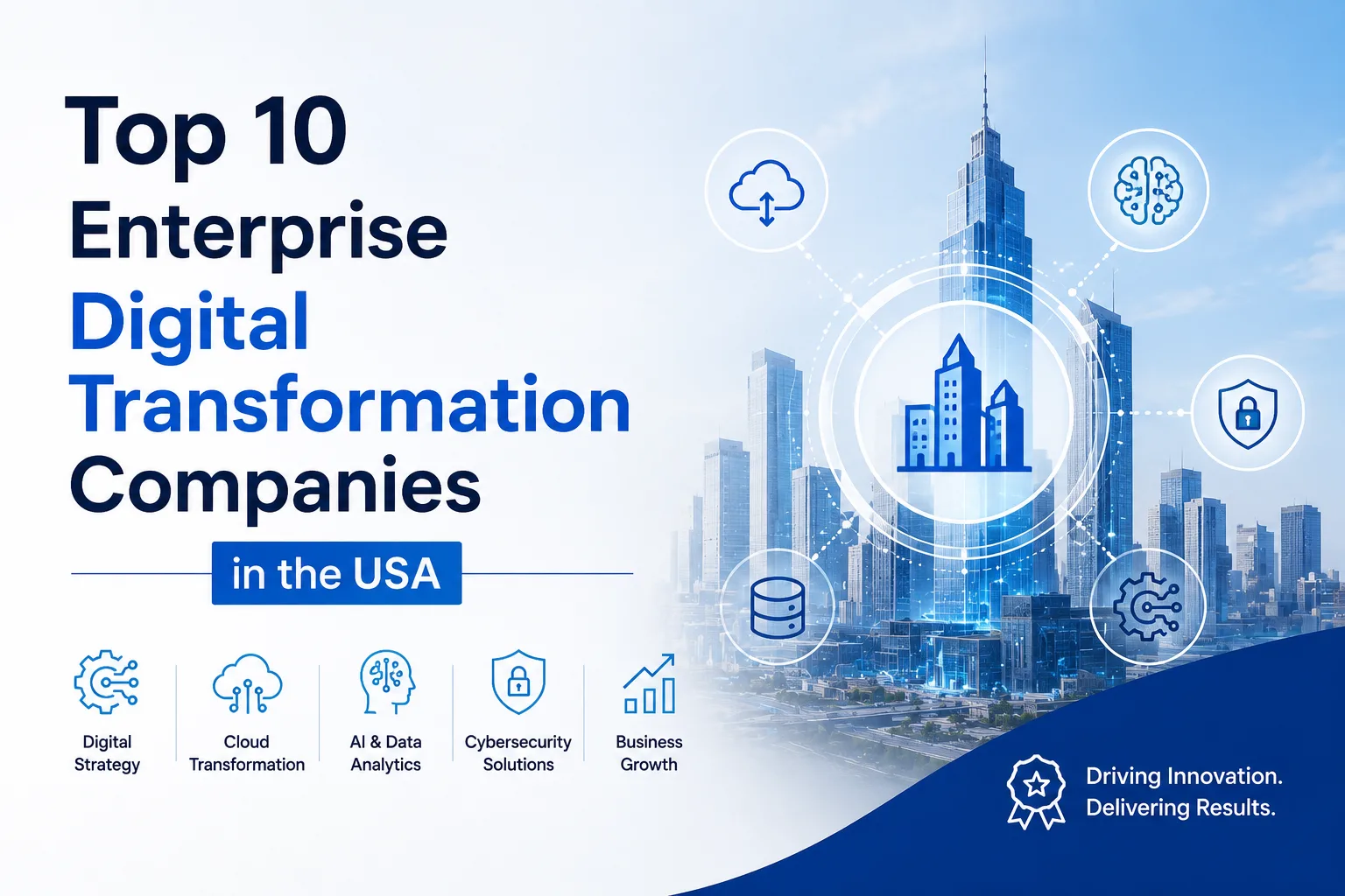 Top 10 Enterprise Digital Transformation Companies in the USA