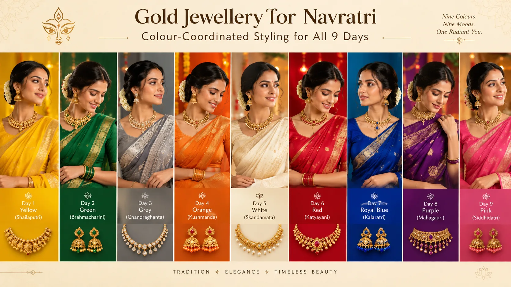 Gold Jewellery for Navratri — Colour-Coordinated Styling for All 9 Days