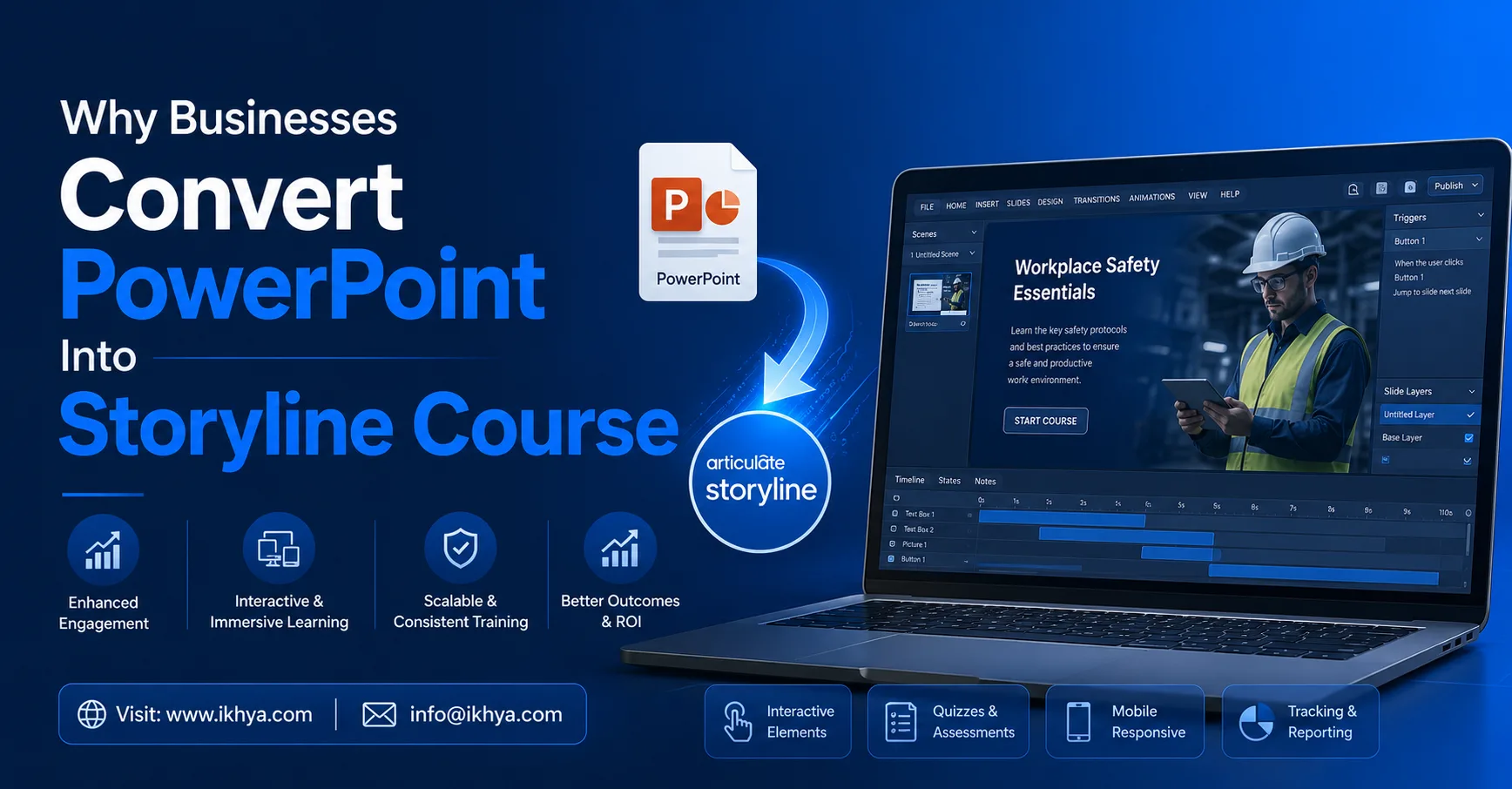Why Businesses Convert PowerPoint Into Storyline Course
