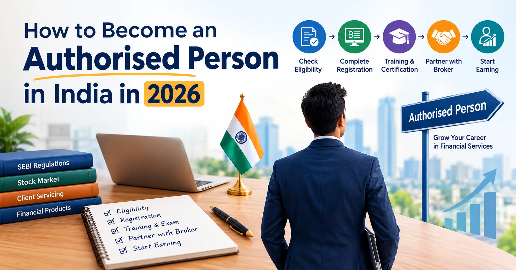 How to Become an Authorised Person in India in 2026