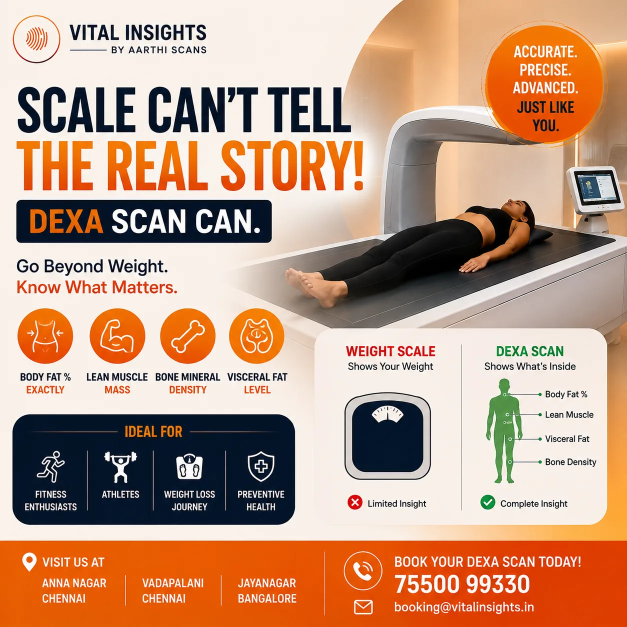 Why the Scale Can't Tell the Real Story About Your Health