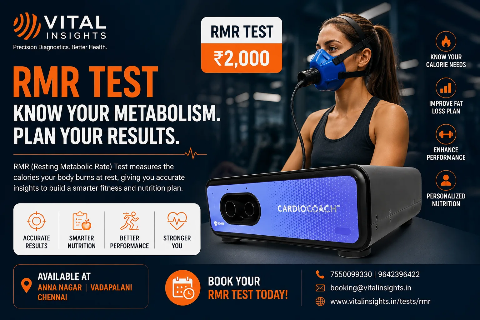 RMR Test in Chennai at ₹2,000: Understand Your Metabolism Before Planning Your Fitness Journey