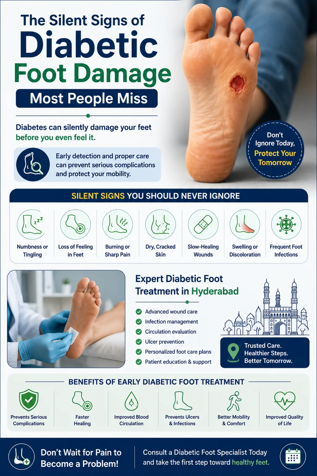 The Silent Signs of Diabetic Foot Damage Most People Miss