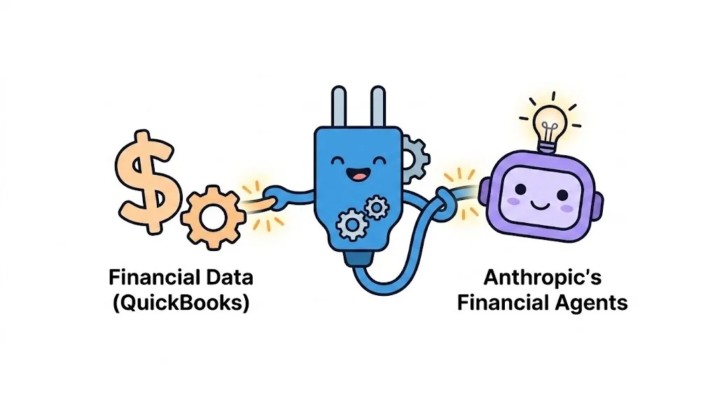 AI Agents Are Coming for Finance Jobs — Here's What That Actually Means