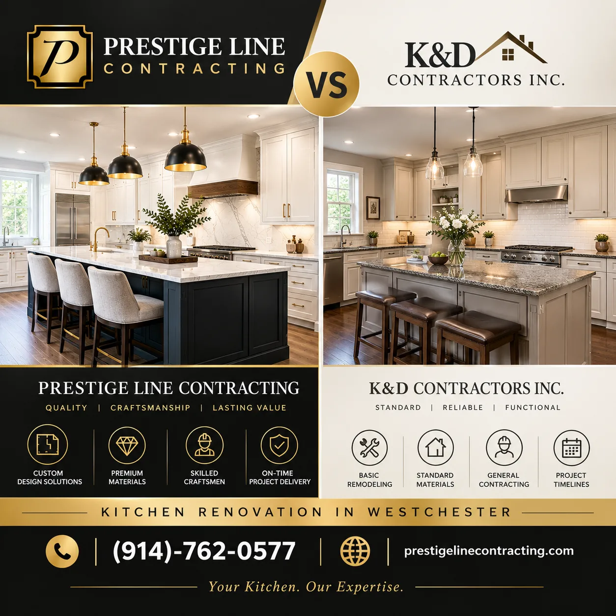 Prestige Line Contracting Vs K&D Contractors Inc Kitchen Renovation in Westchester