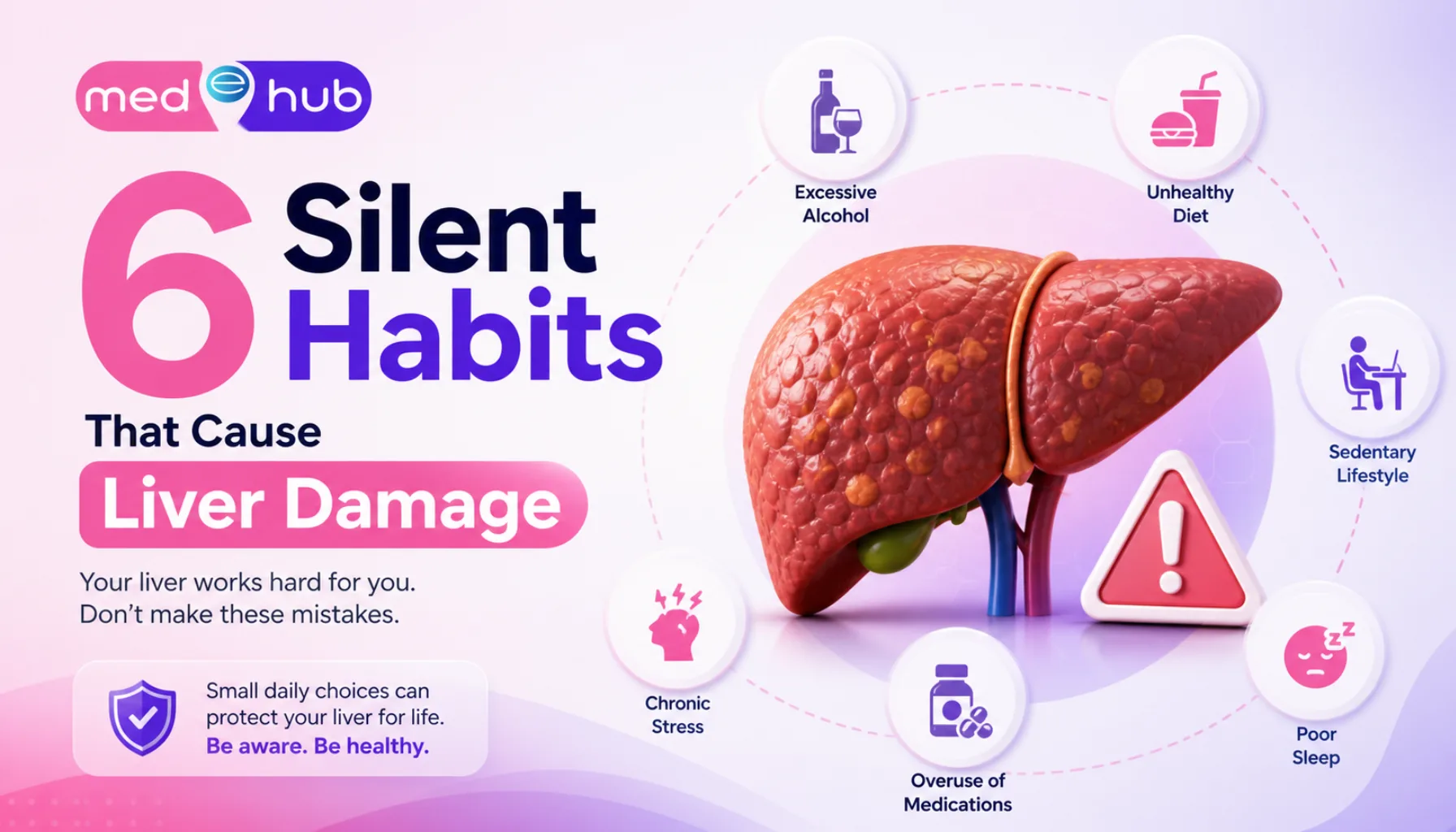 6 Silent Habits That Cause Liver Damage