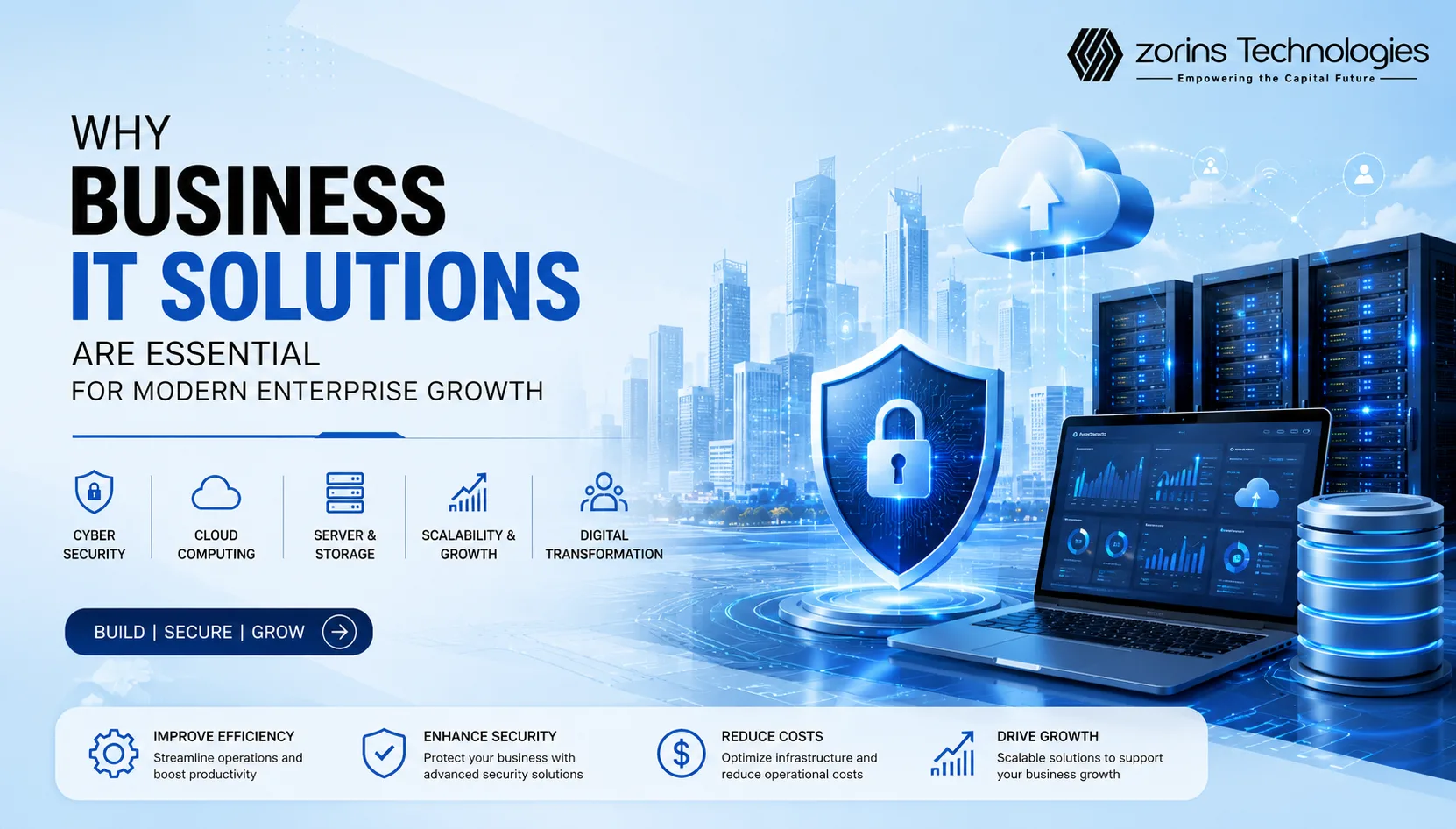 Why Business IT Solutions Are Essential for Modern Enterprise Growth