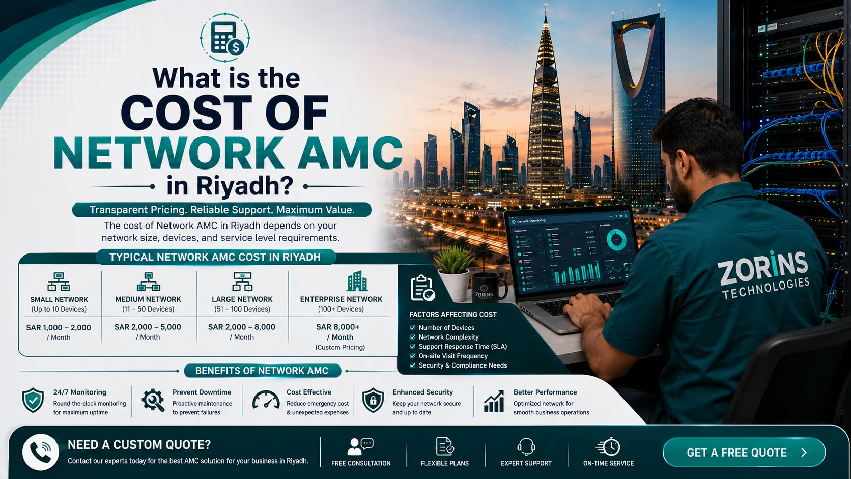 What is the cost of network AMC in Riyadh?
