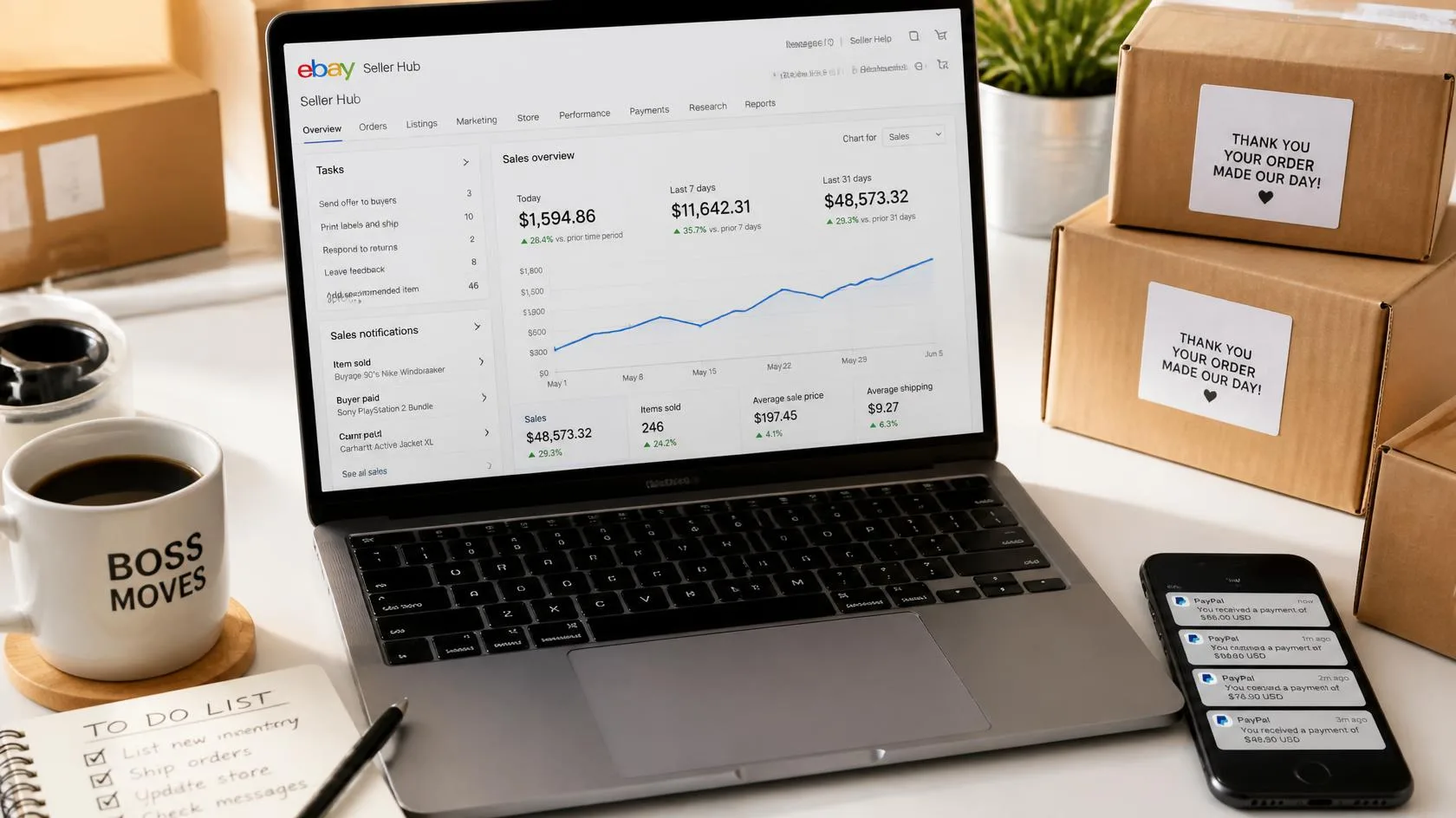 The Complete Buyer's Checklist Before You Buy eBay Account for Sale in 2026