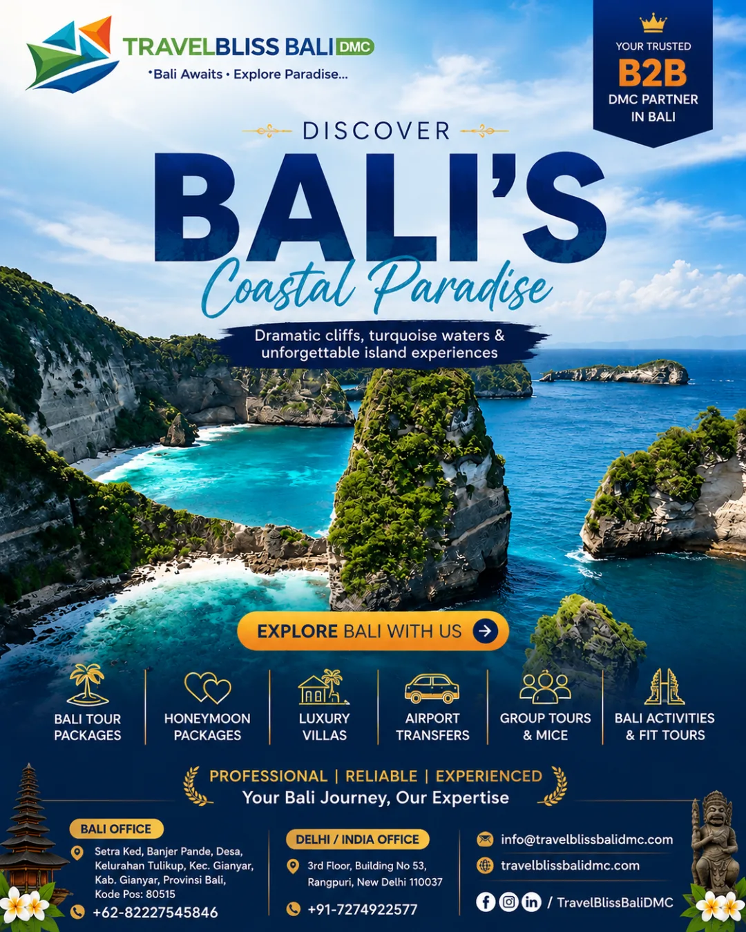 How Travel Agents Can Build Profitable Bali Tour Packages with a Trusted B2B DMC