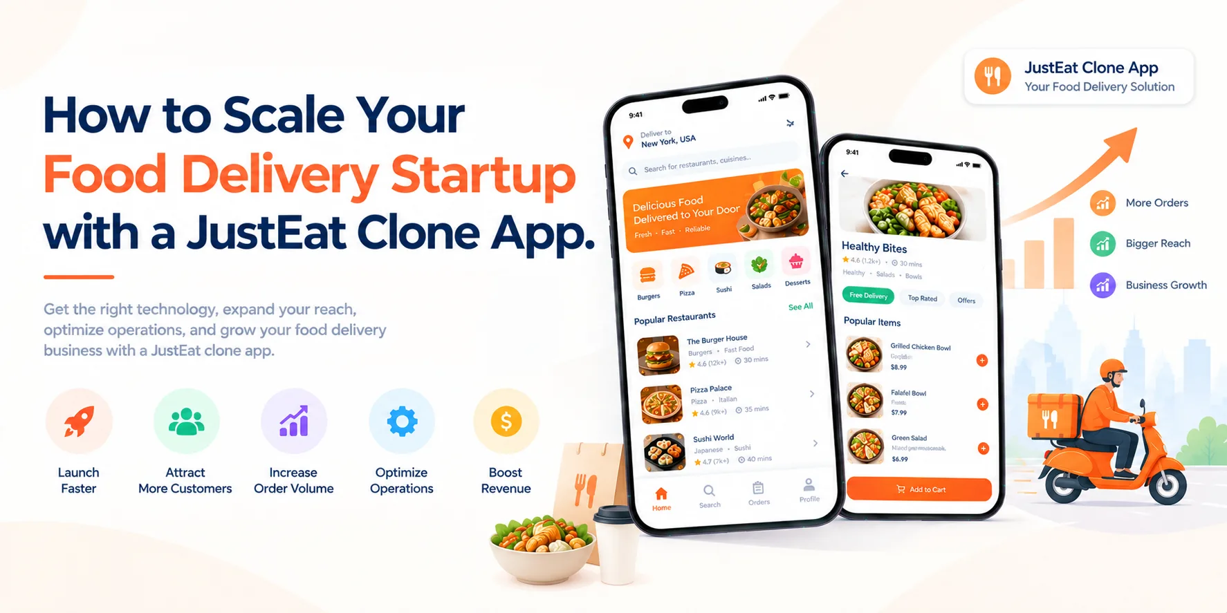 How to Scale Your Food Delivery Startup with a JustEat Clone App