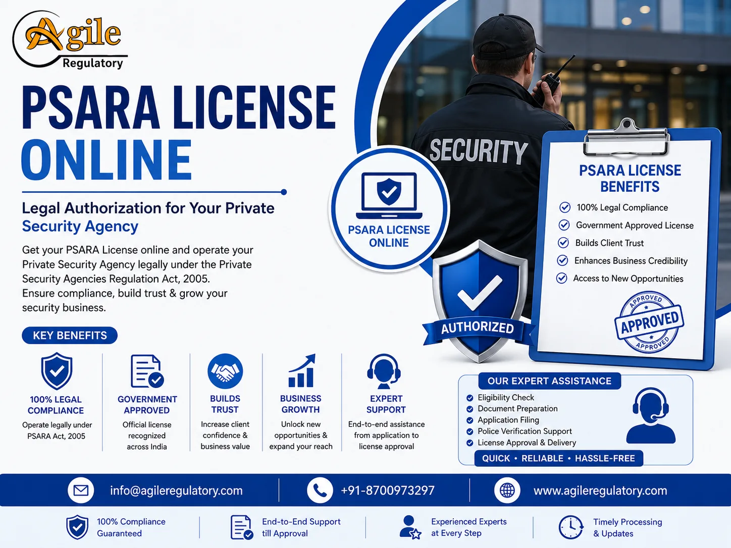 PSARA Licence in Uttar Pradesh: Registration and Verification Guide