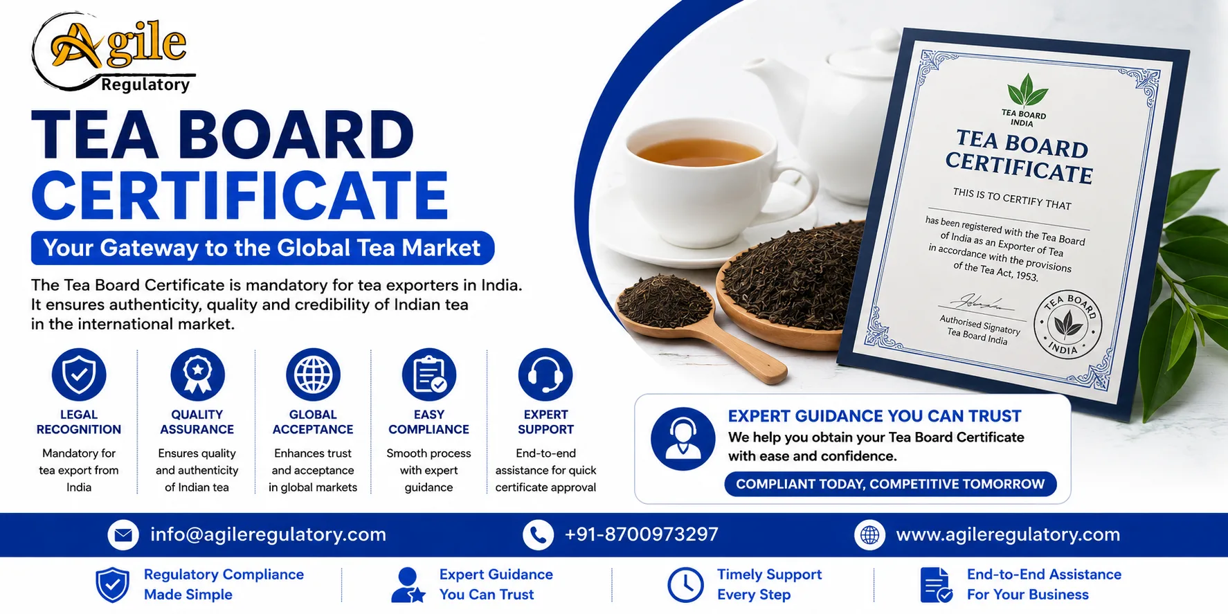 Tea Board Registration Documents: Complete Checklist for Tea Exporters in India