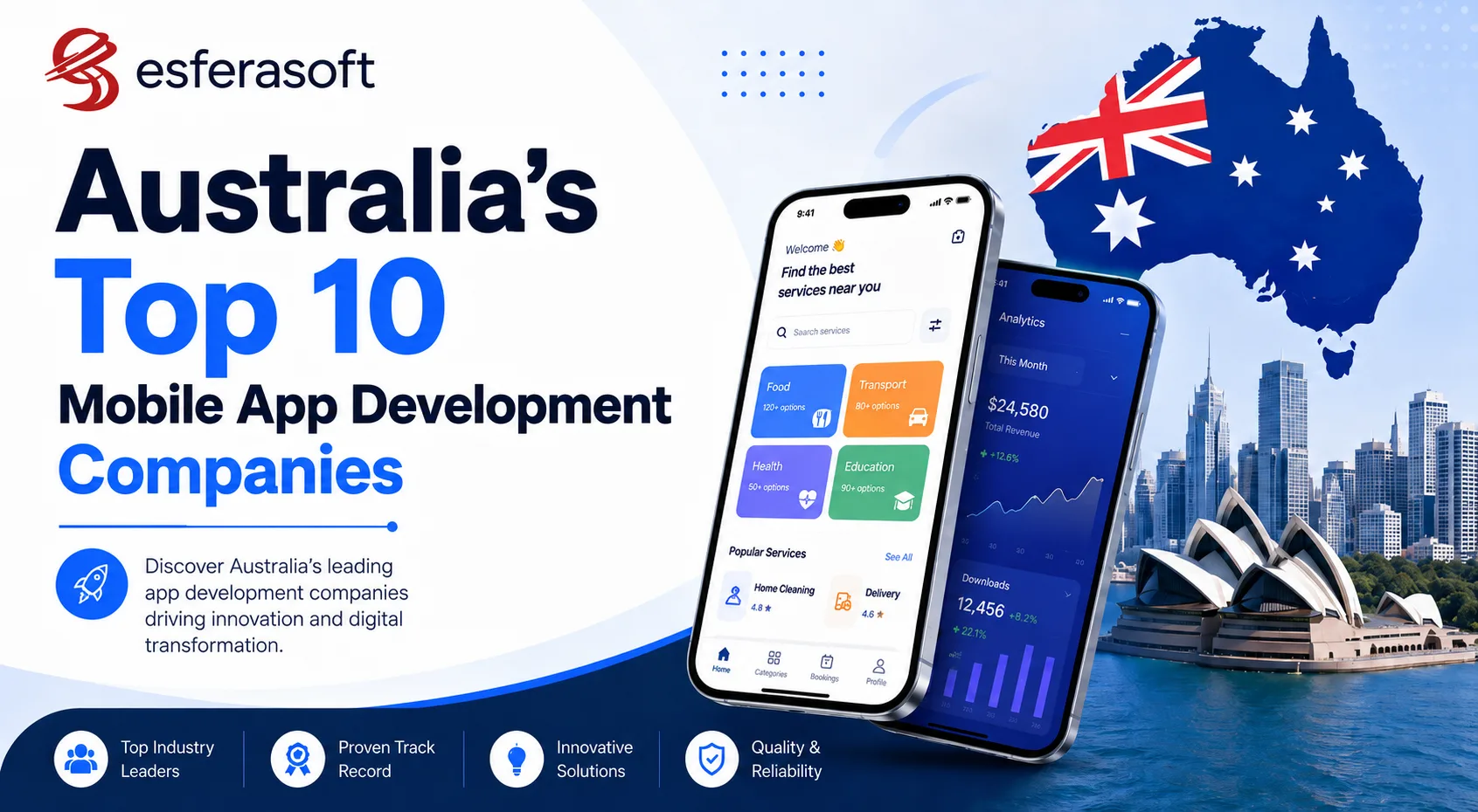 Australia’s Top 10 Mobile App Development Companies