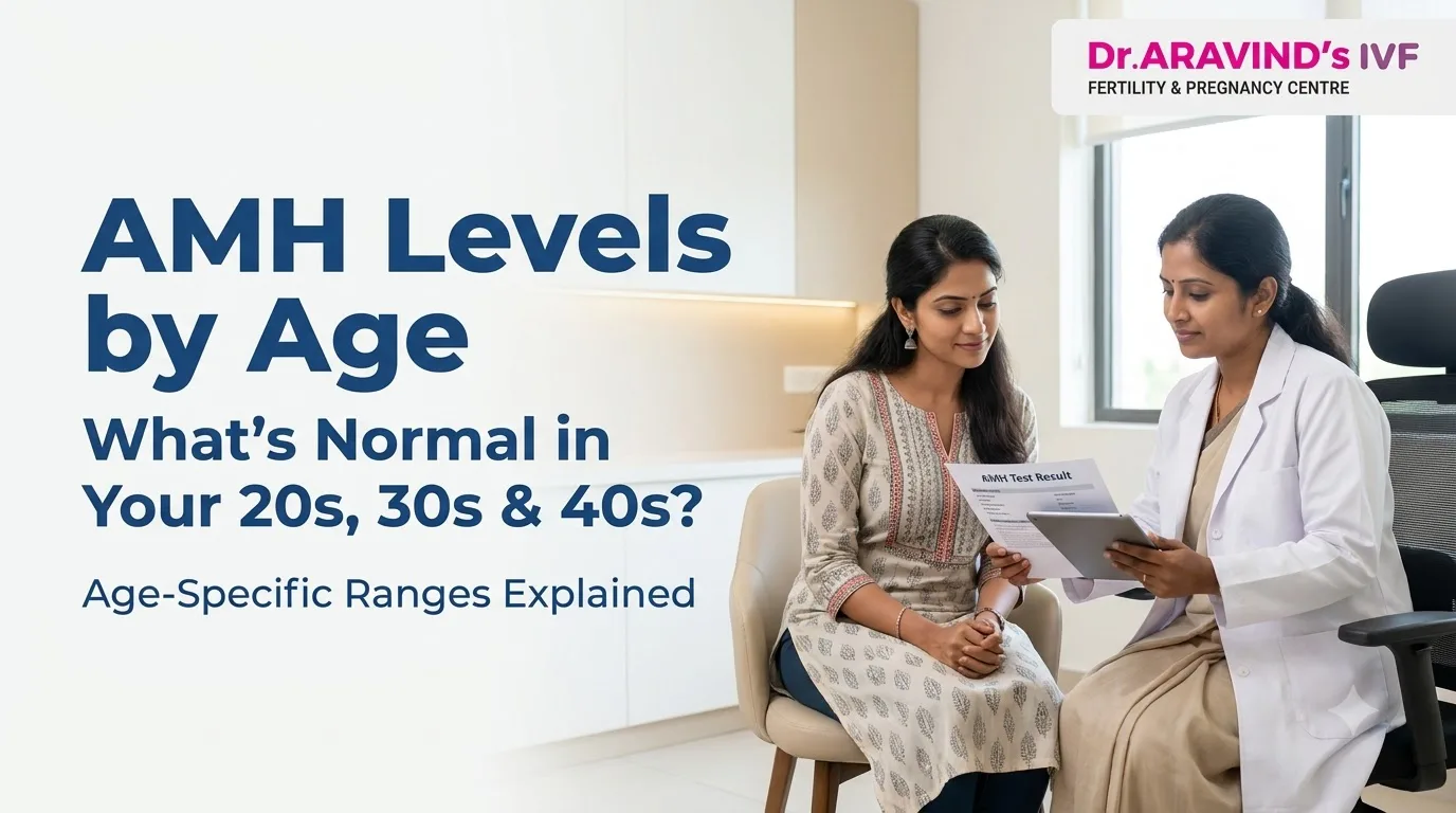 AMH Levels by Age: What Is Normal in Your 20s, 30s and 40s?