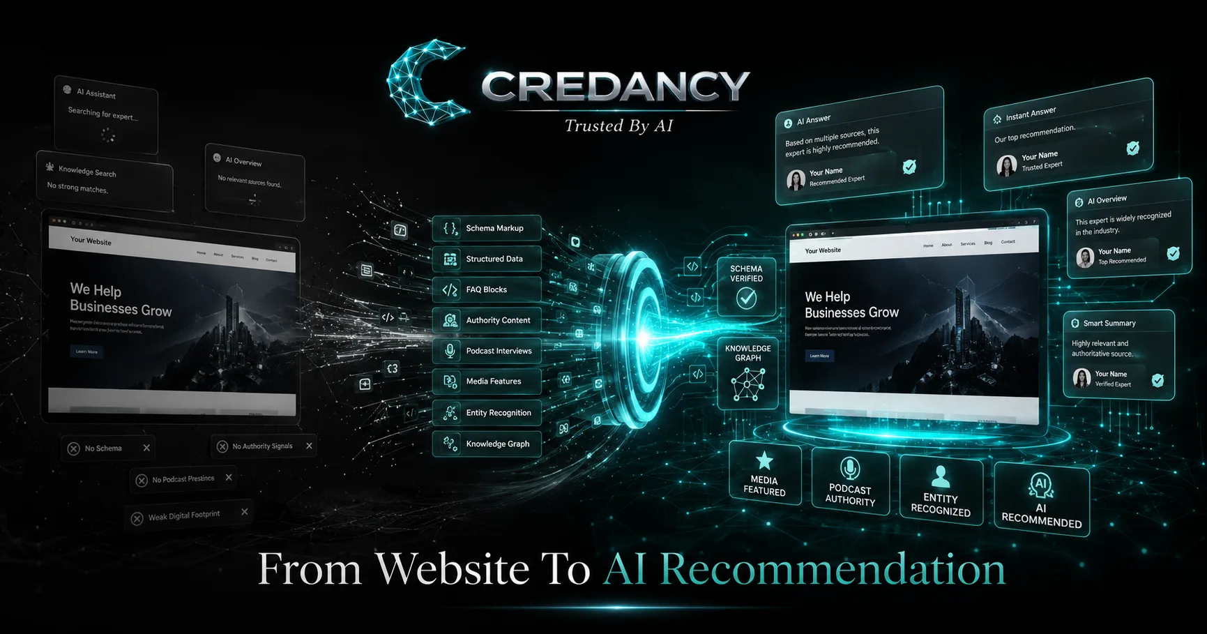 Is Your Website AI-Ready? 7 Things to Fix Before ChatGPT Can Recommend You
