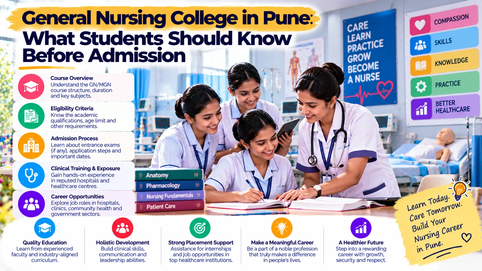 General Nursing College in Pune: What Students Should Know Before Admission