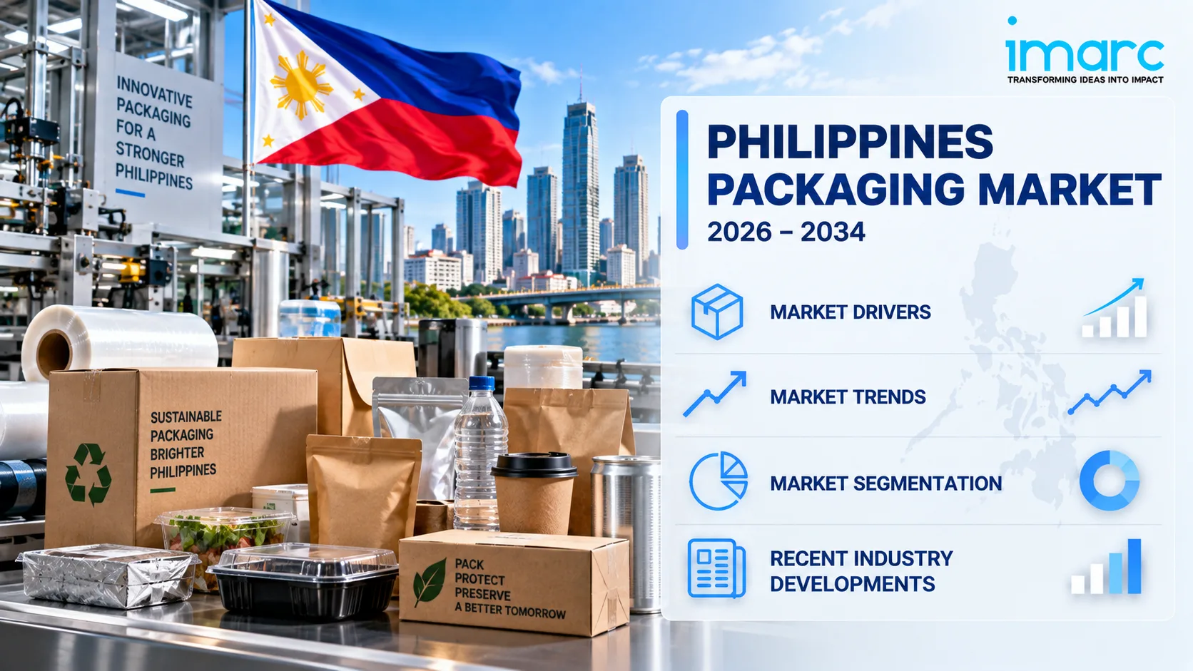 Philippines Packaging Market 2026-2034: Industry Growth Trends and Forecast Report