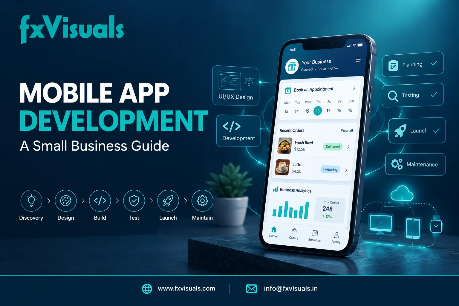The Complete Guide to Mobile App Development for Small Businesses