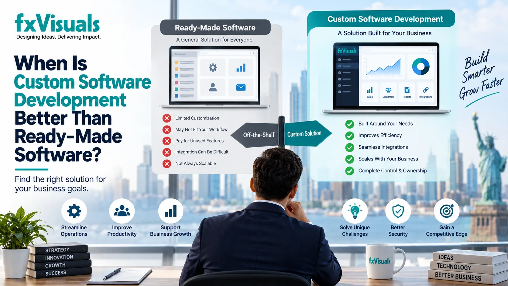When Is Custom Software Development Better Than Ready-Made Software?