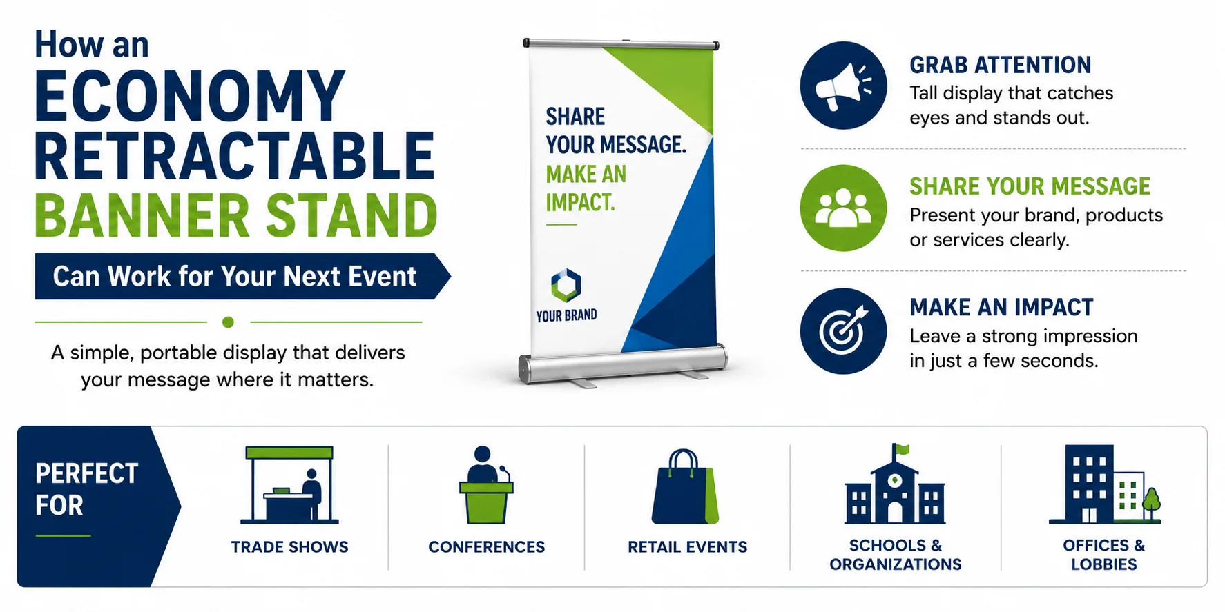 How an Economy Retractable Banner Stand Can Work for Your Next Event