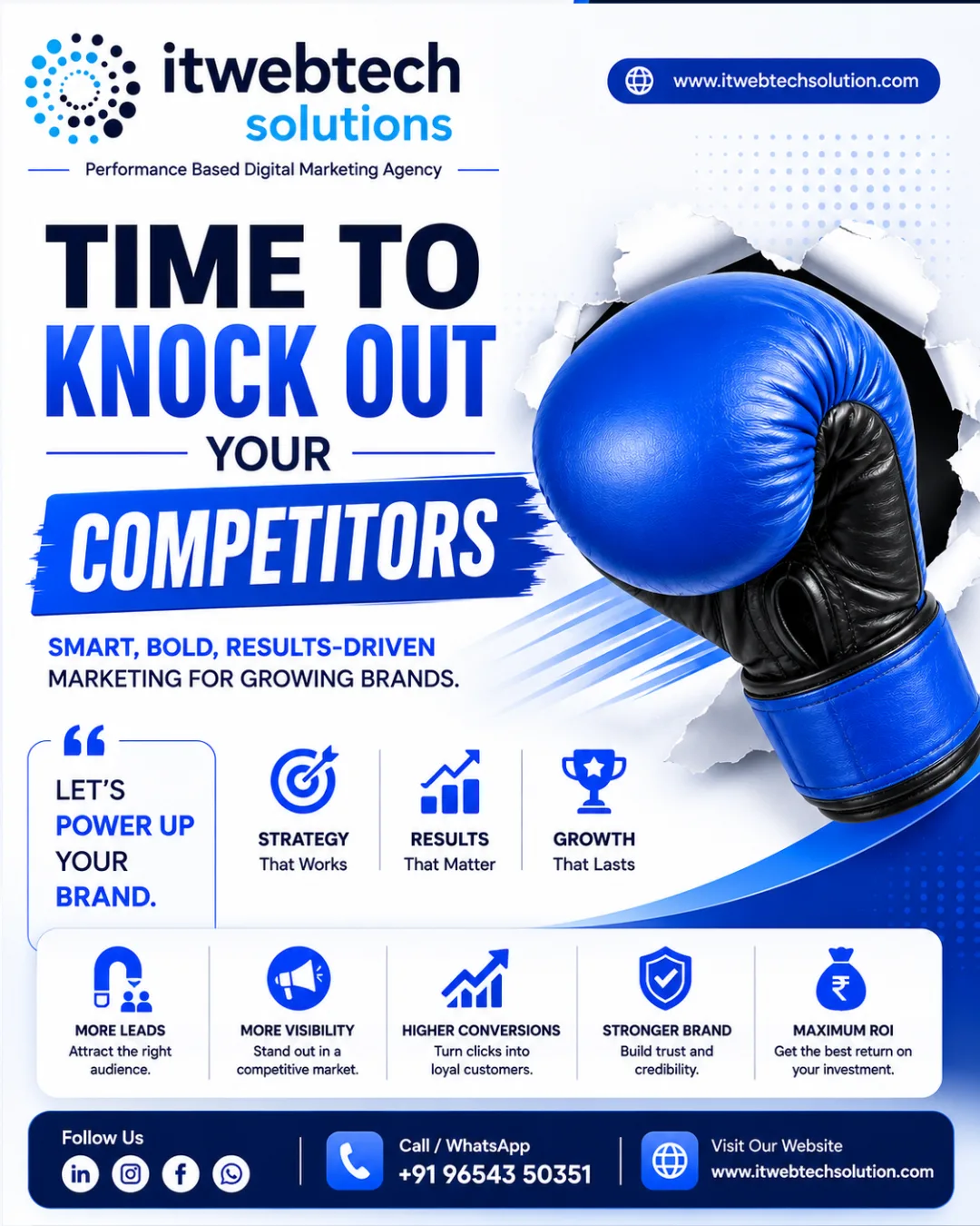 Building a Strong Online Presence Through Website Development and Digital Marketing