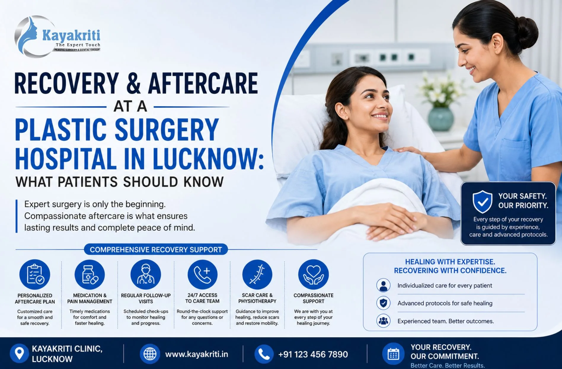 Recovery and Aftercare at a Plastic Surgery Hospital in Lucknow: What Patients Should Know