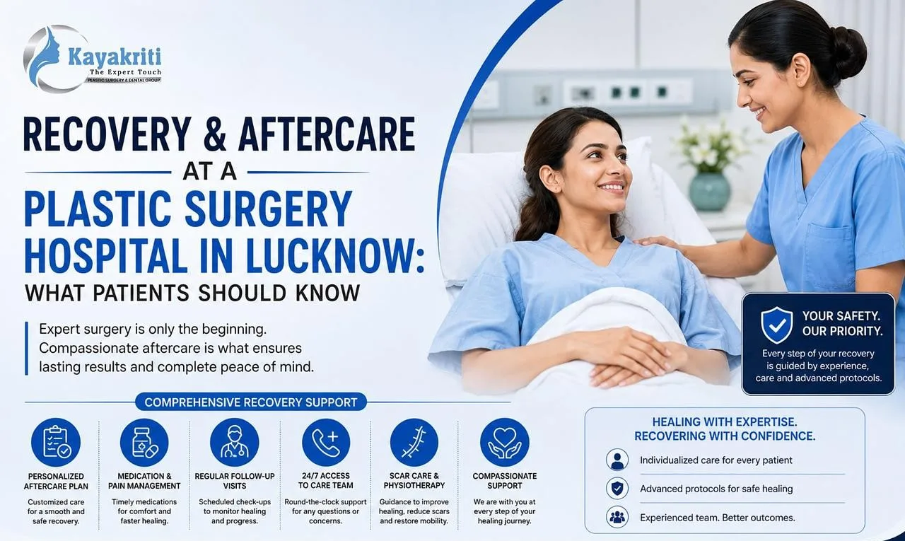 Recovery and Aftercare at a Plastic Surgery Hospital in Lucknow: What Patients Should Know