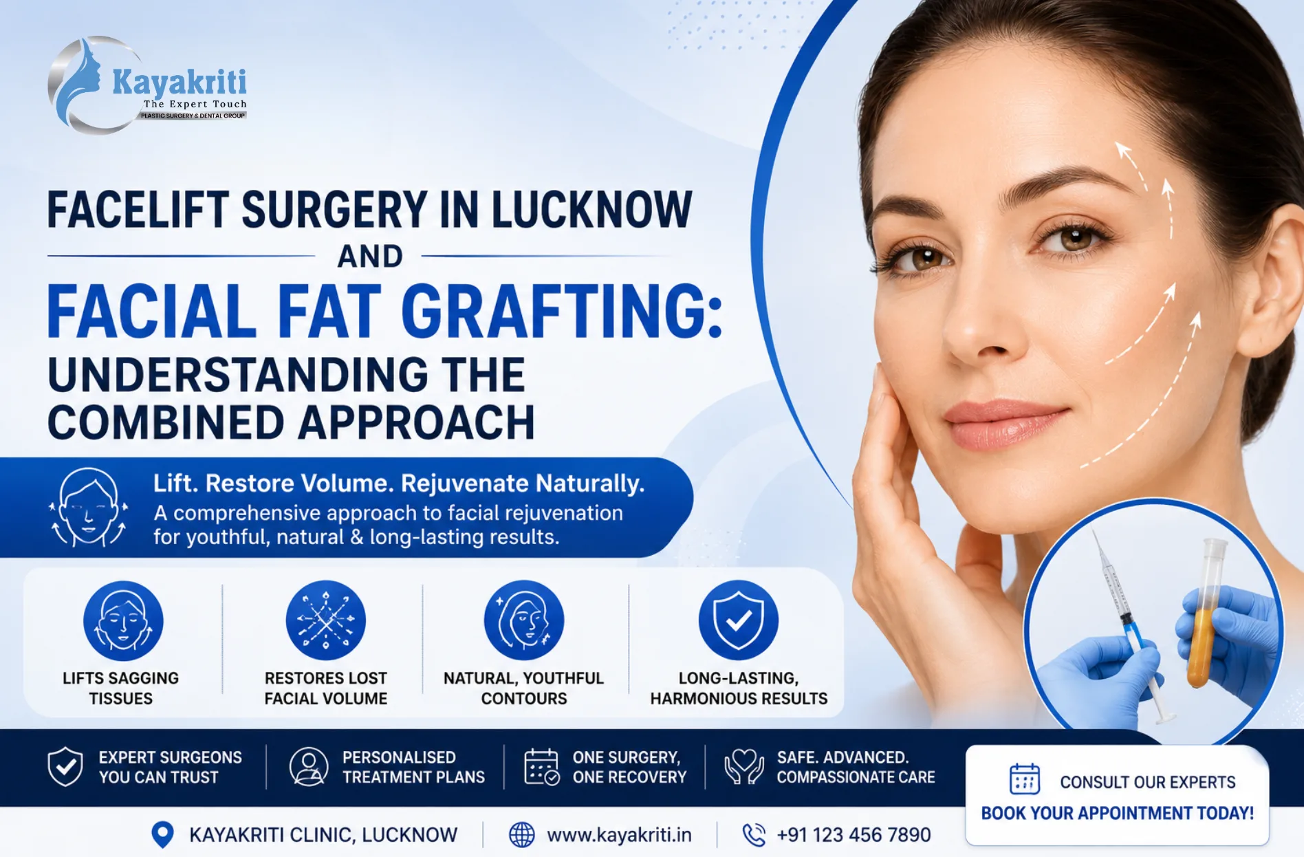 Facelift Surgery in Lucknow and Facial Fat Grafting: Understanding the Combined Approach