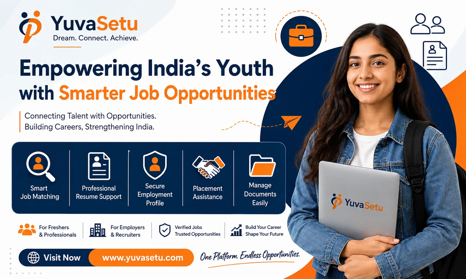 YuvaSetu: Empowering India's Youth with Smarter Job Opportunities