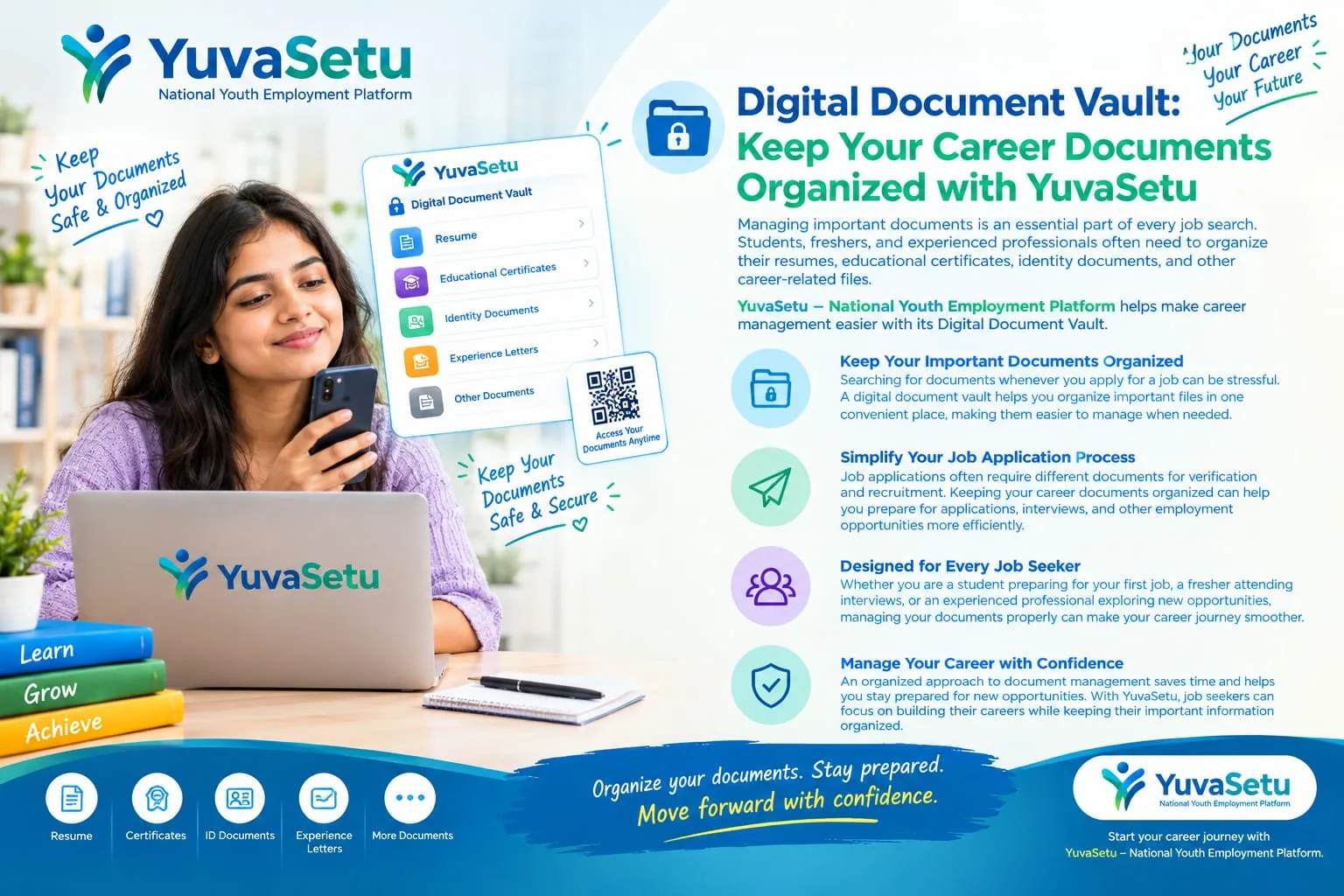 Direction Tailored to You: Discover Your Career Path with YuvaSetu