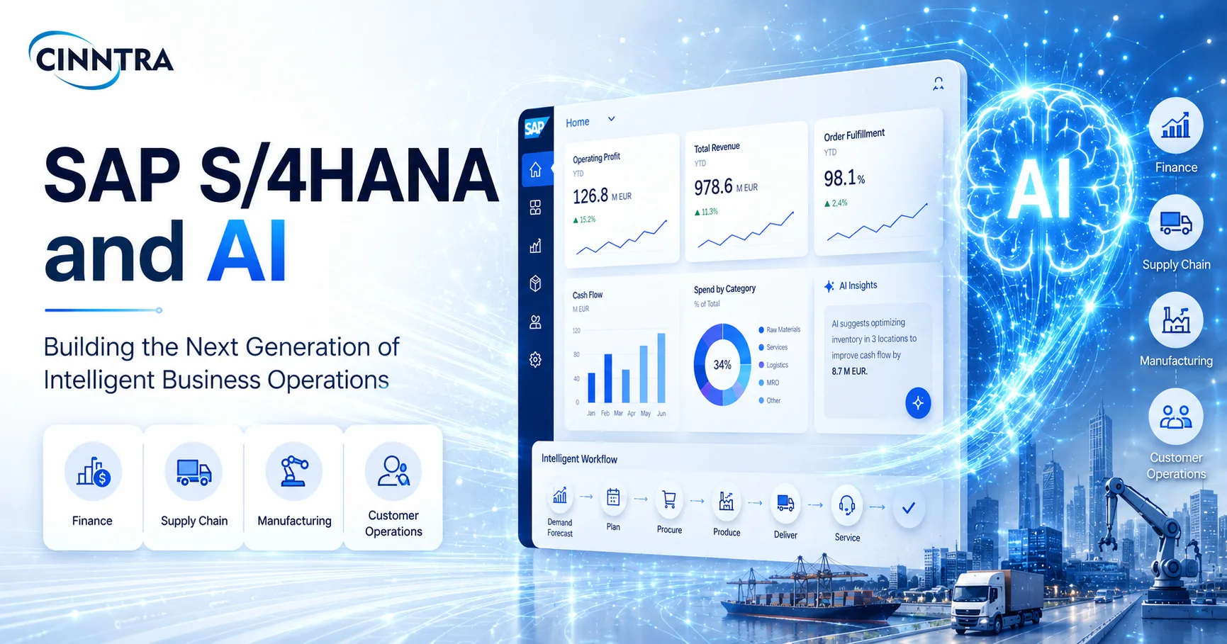 SAP S/4HANA and AI: Building the Next Generation of Intelligent Business Operations