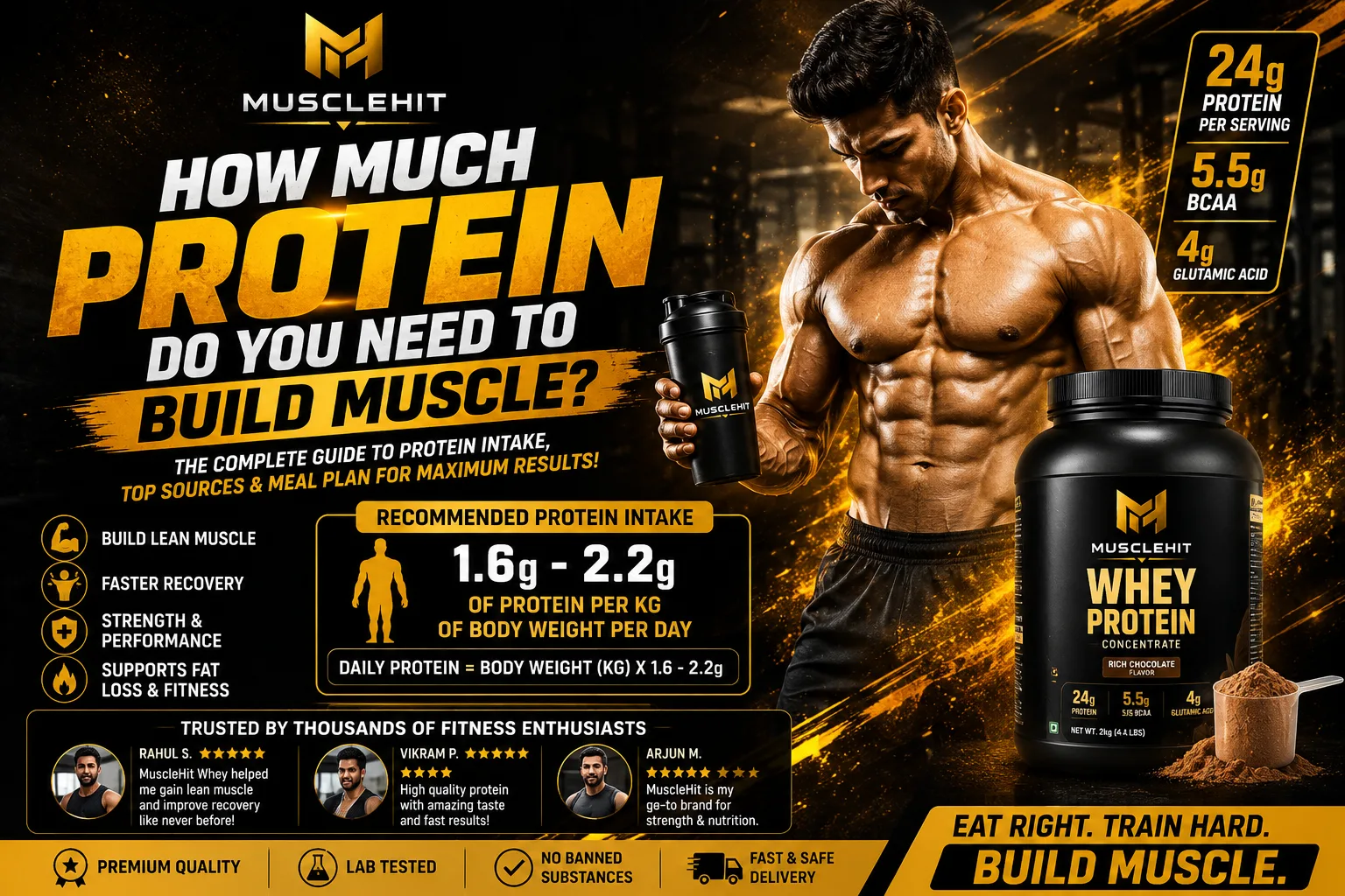 7 Common Muscle Building Mistakes Beginners Should Avoid