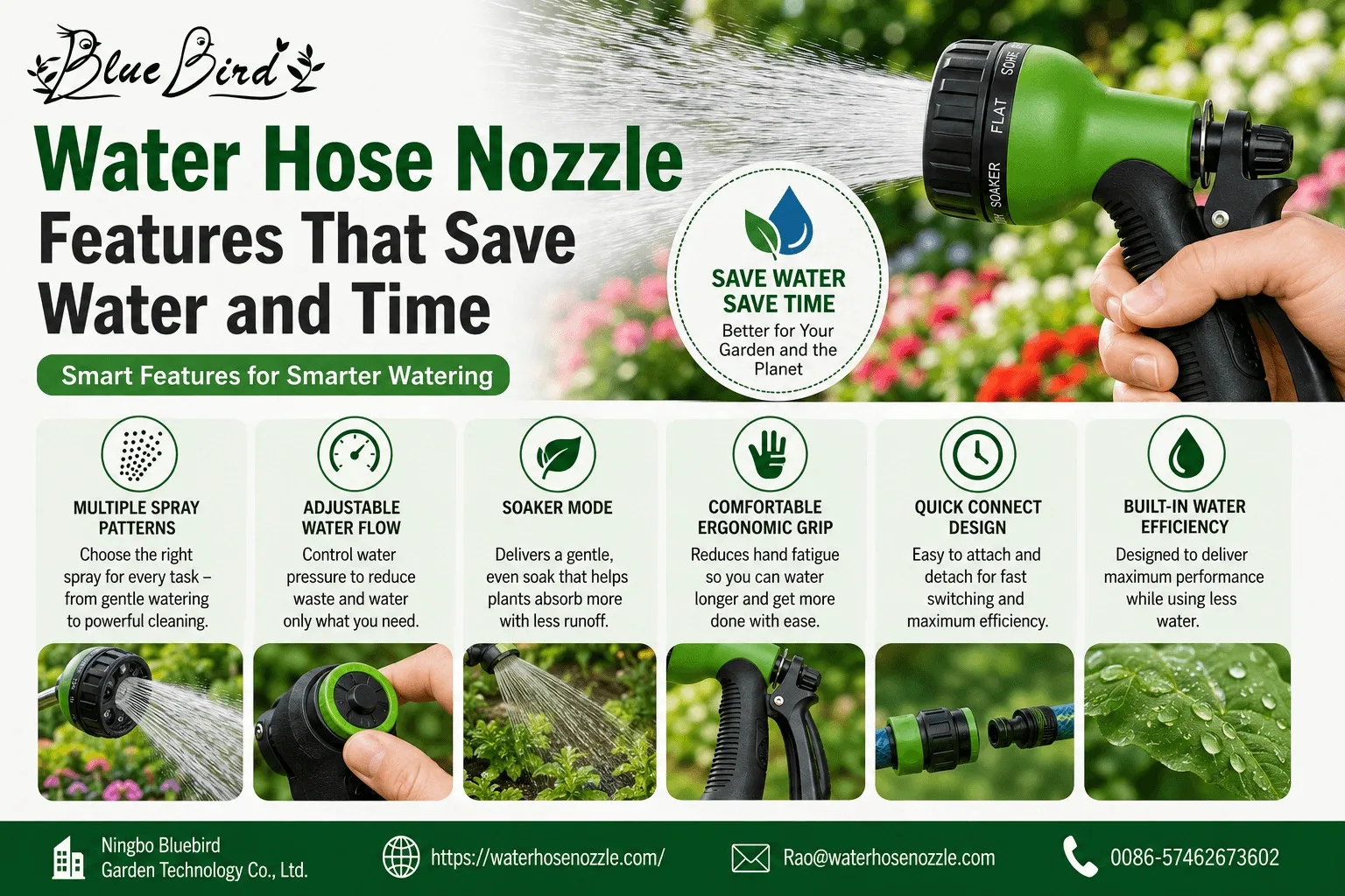 7 Tips Before Choosing a High Pressure Hose Nozzle and Sprinkler