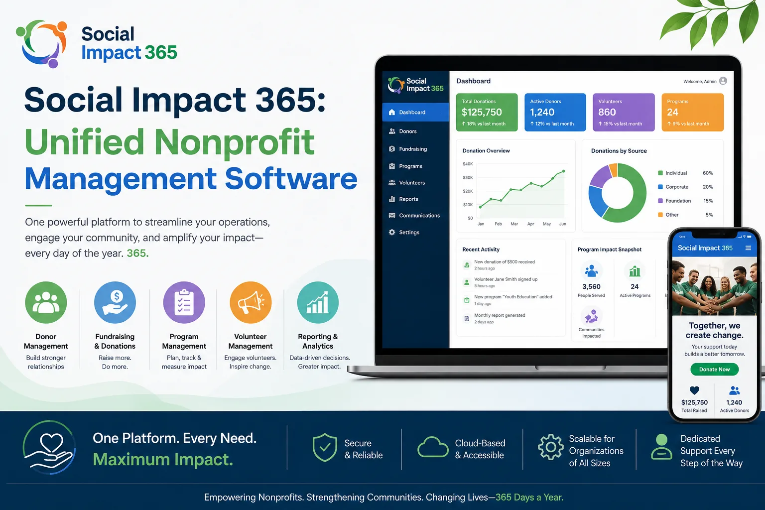 Building Greater Social Impact Through Unified Nonprofit Management