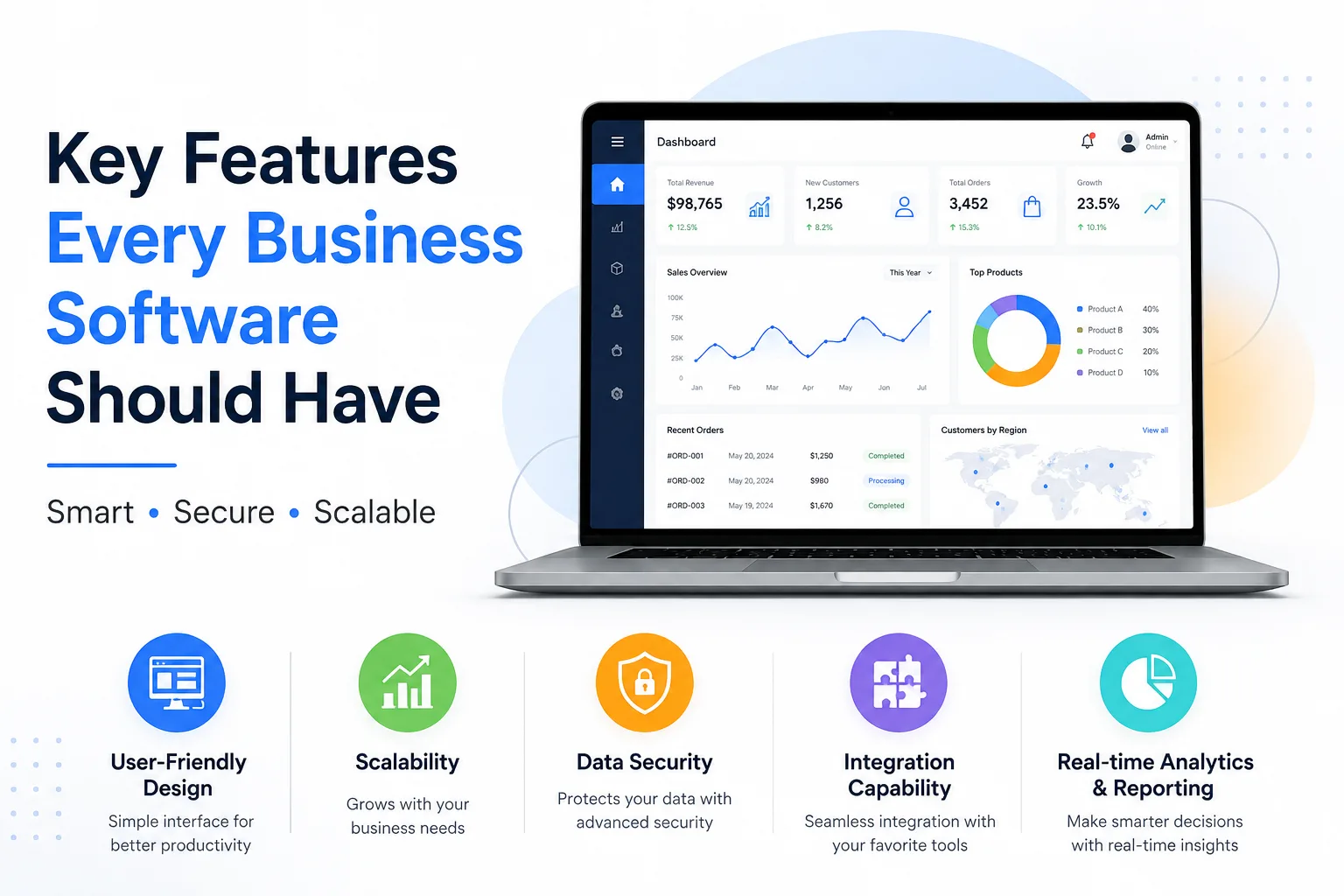 Key Features Every Business Software Should Have