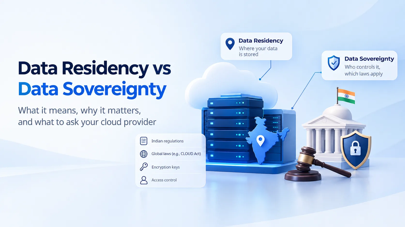 Why "hosted in India" isn't the same as "data sovereign"