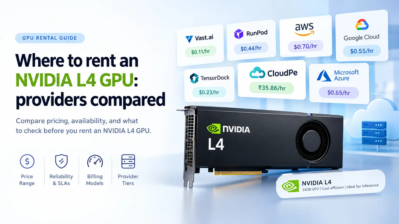 Where to rent an NVIDIA L4 GPU: providers compared