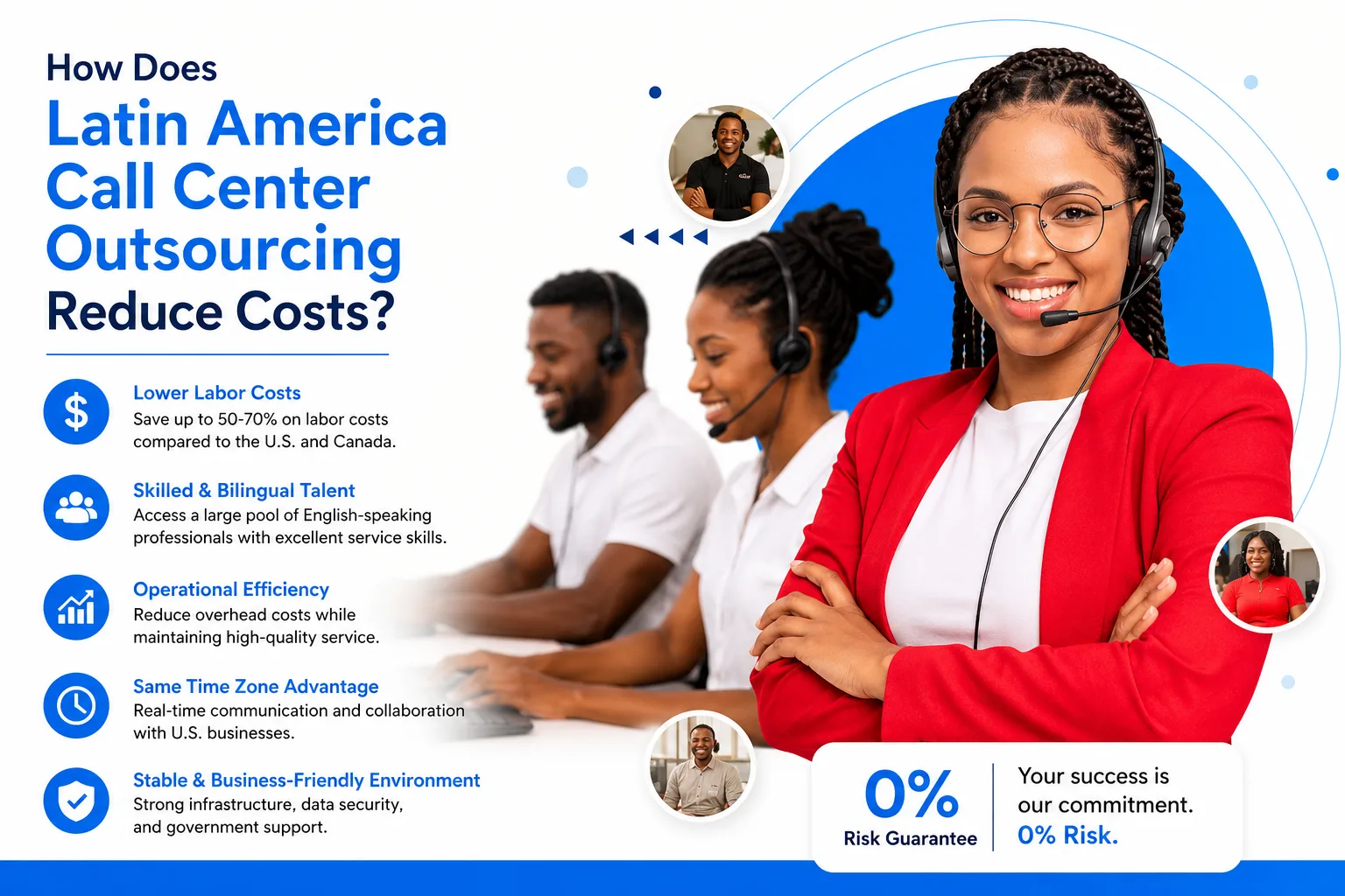 How Does Latin America Call Center Outsourcing Reduce Costs?
