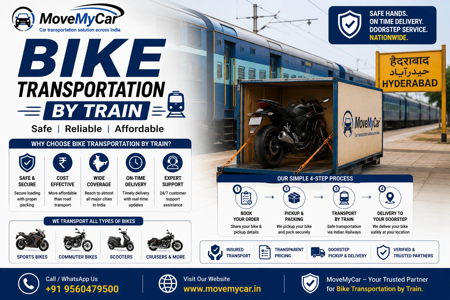Essential Security Measures One Should Not Skip When Booking Bike Shifting By Train