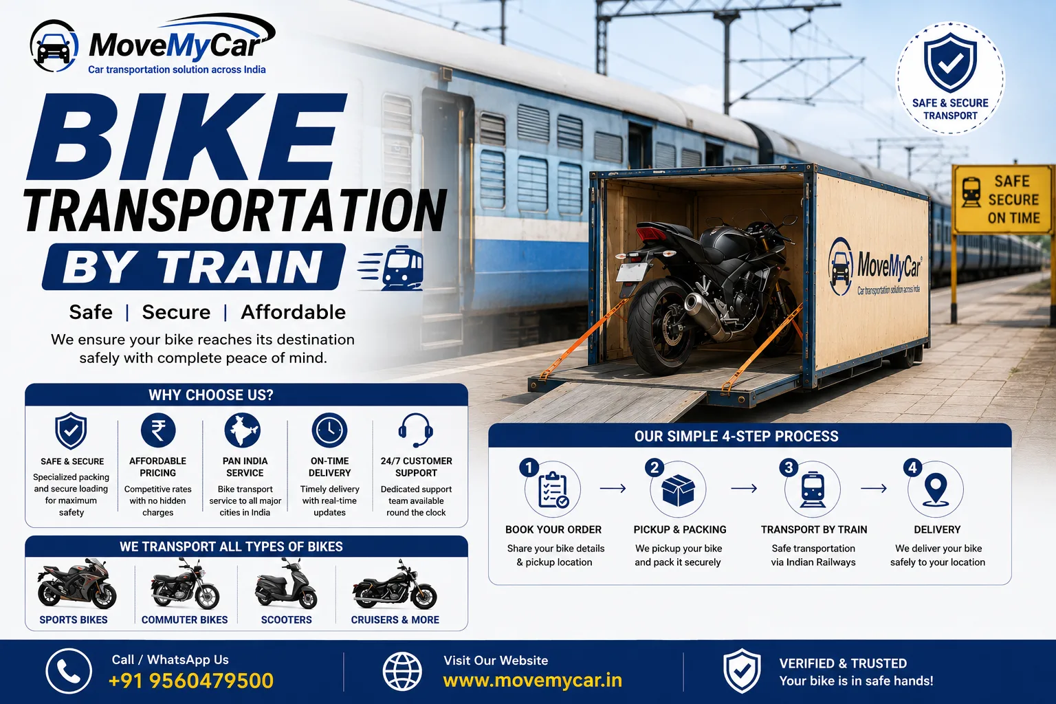 Bike Transportation by Train vs. Private Transport: Which One Is Better?