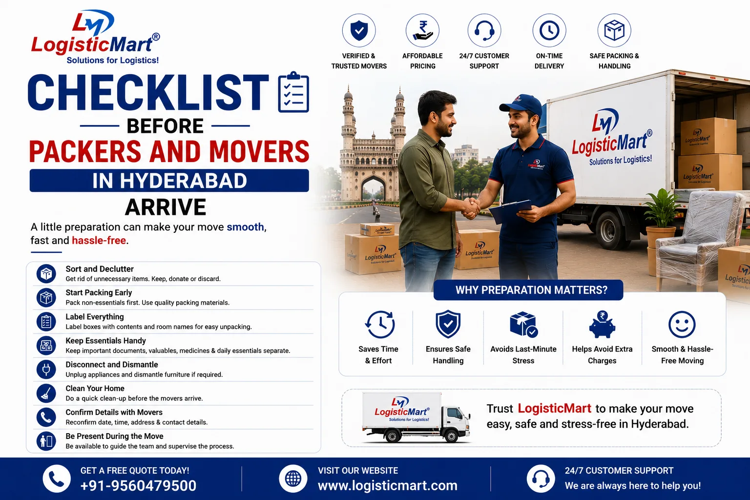 Checklist Before Packers and Movers in Hyderabad Arrive