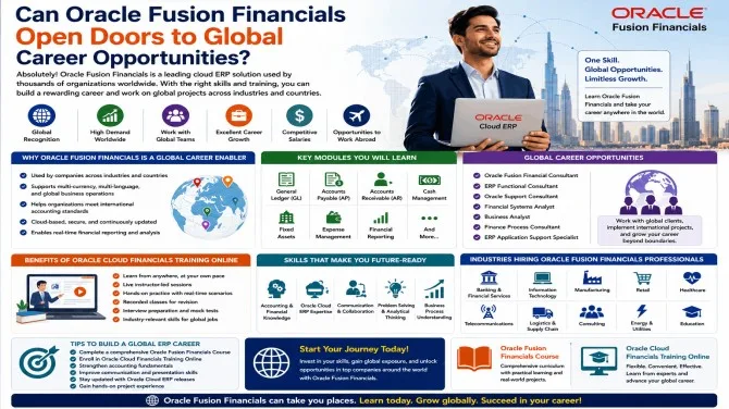 Can Oracle Fusion Financials Open Doors to Global Career Opportunities?