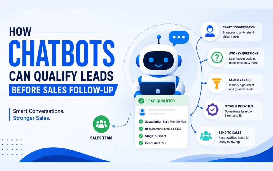 Chatbot Lead Qualification: How Businesses Can Improve the Sales Follow-Up Process
