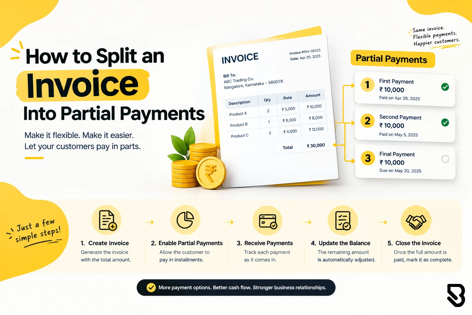 How to Split an Invoice Into Partial Payments