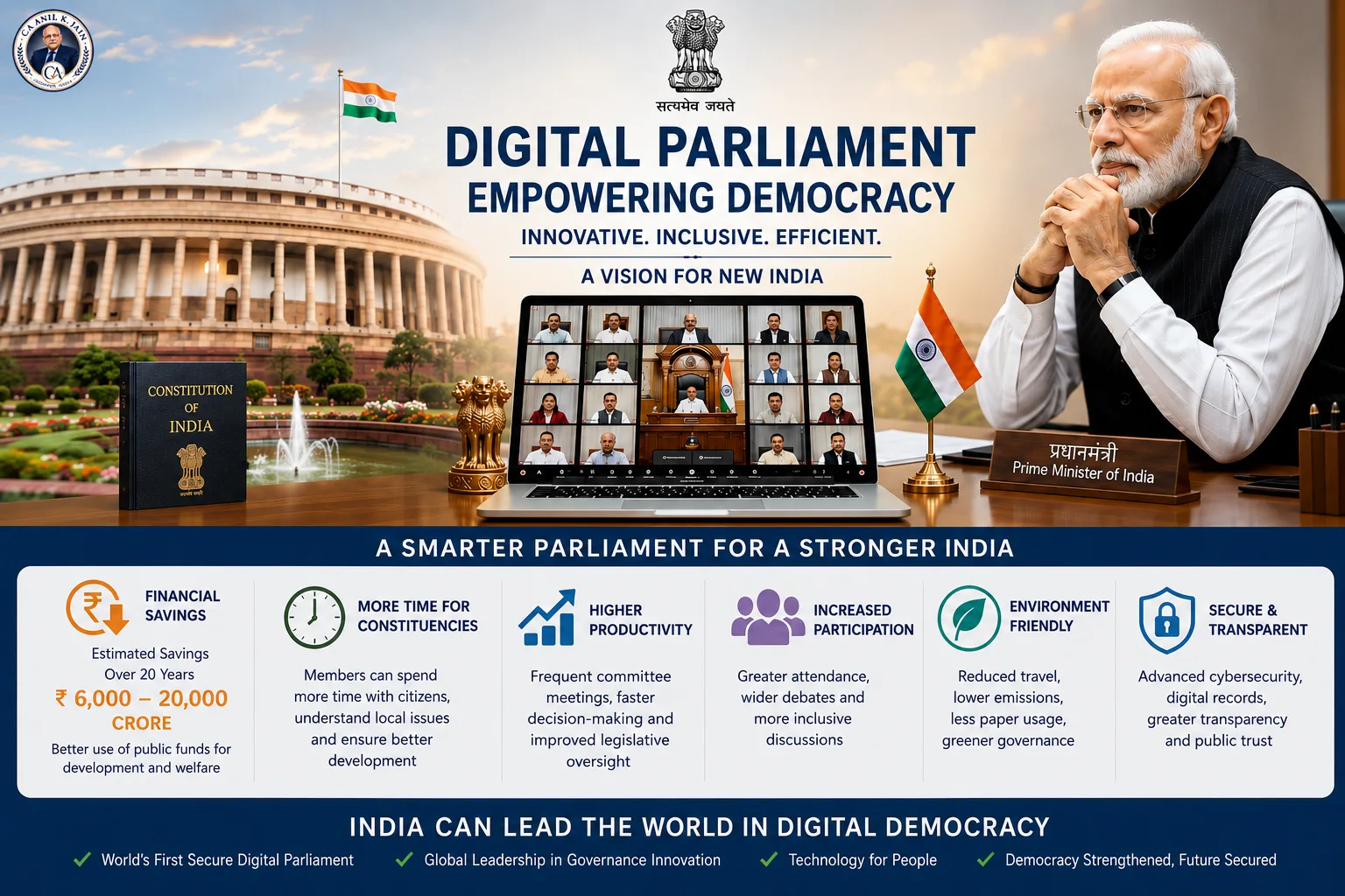 India Can Become the First Nation to Introduce a Secure Digital Parliament