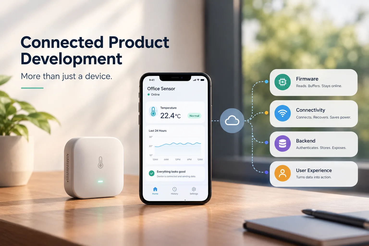 IoT MVP Planning: The Software Decisions That Matter More Than the Device